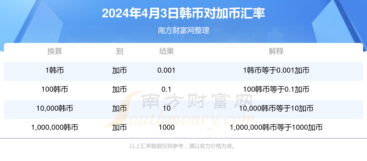 腾讯：新澳门资料大全正版资料2024年免费下载-沙特防长访华都谈了啥  第1张