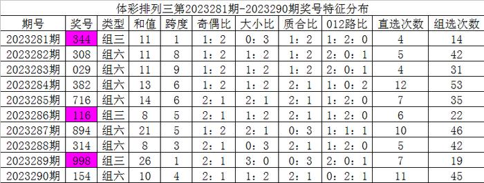 阿里巴巴:2024澳门资料大全免费图片-三个水读什么  第1张