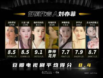 网易:澳门一码中精准一码免费中特-伊能静：刘亦菲的人生才是大女主  第3张