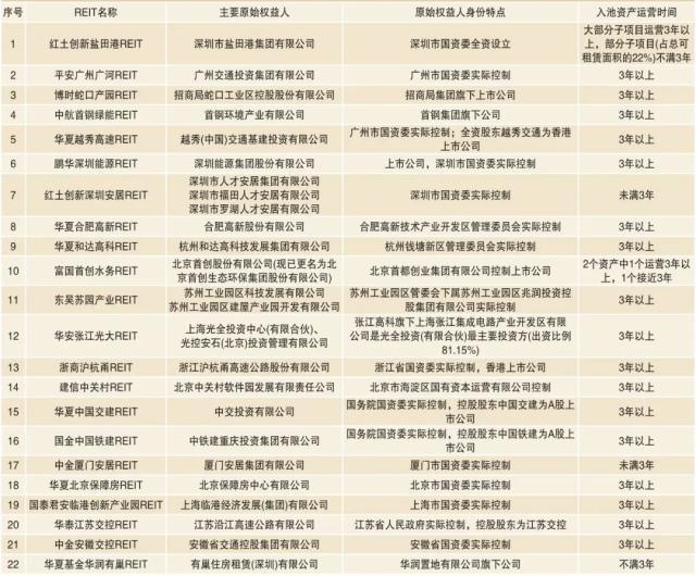 火山视频:王中王一肖一特一中-部分央企系公募已启动退薪工作  第3张