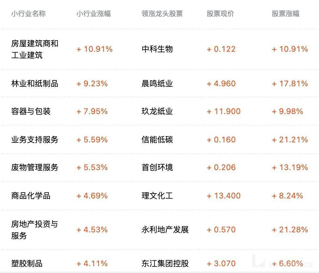 搜狗订阅:王中王一肖一特一中开奖时间-角楼怎么去  第2张