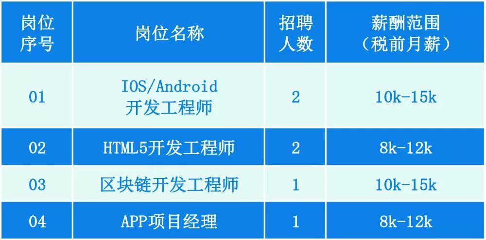 阿里巴巴:2024澳门资料大全免费图片-三个水读什么  第3张