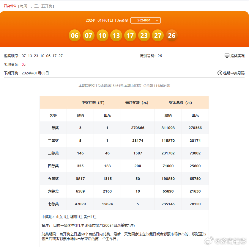 知乎：2024年白小姐一肖一码今晚开奖-筑基是什么意思  第3张