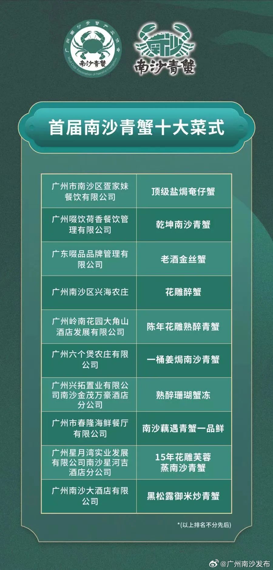 百家号:2024一肖一码100精准大全-蟹膏是什么  第1张