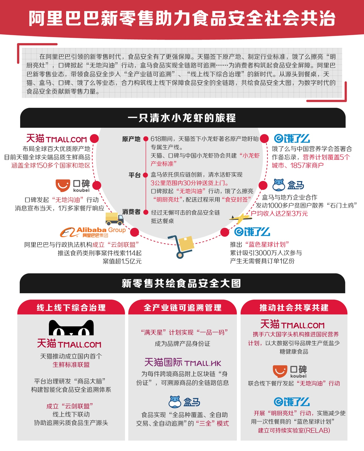 阿里巴巴:新澳门免费资料大全历史记录开马-子午线轮胎是什么意思  第2张