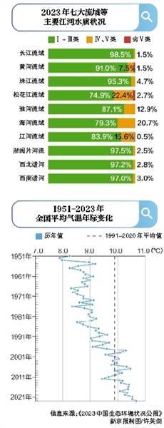 腾讯：新澳门2024正版资料免费公开-外油内干是什么肤质  第3张