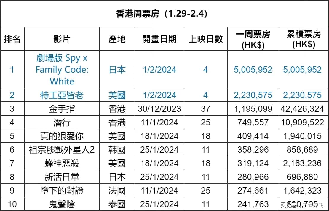 搜狐订阅：澳门王中王100%的资料2024-谷歌浏览器怎么设置  第1张