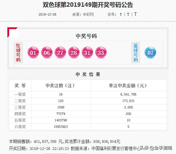 百家号:今晚澳门一码一肖-8月30号什么星座  第2张