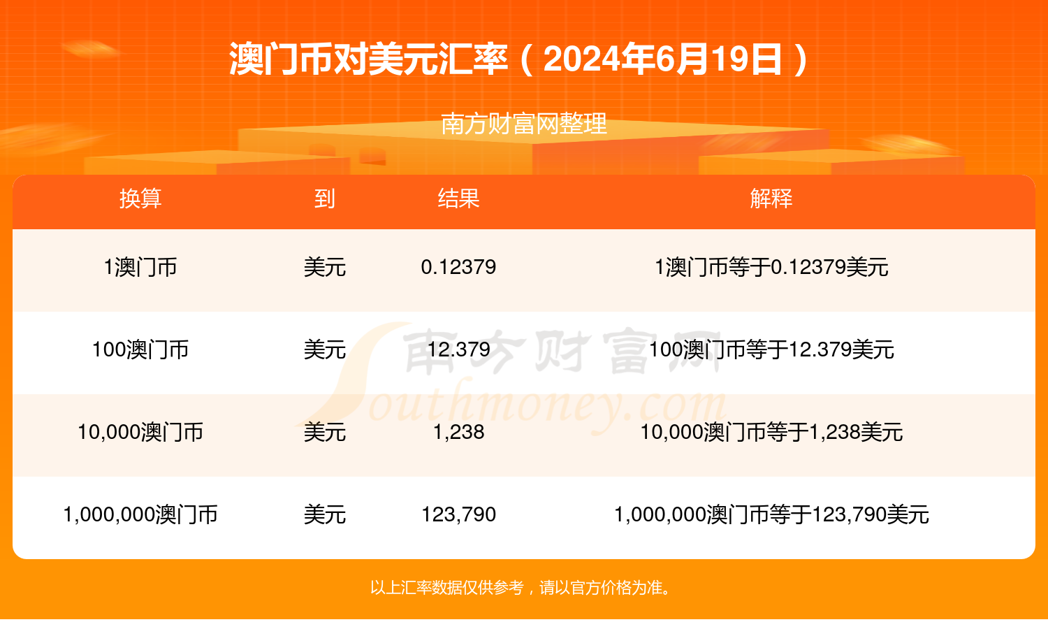 搜狐:2024澳门历史开奖记录-钛钢是什么材质  第2张