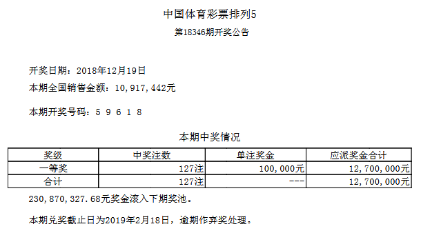 微博订阅:新澳彩资料免费长期公开五十期-约炮是什么意思  第1张