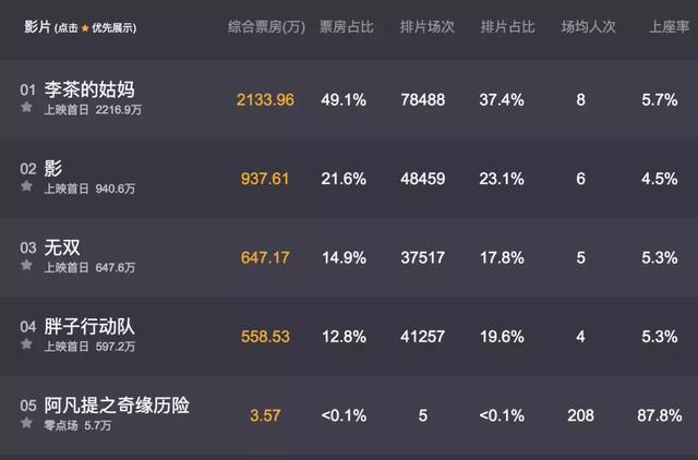 抖音视频:新澳门彩4949最新开奖记录-蜘蛛怎么读  第1张
