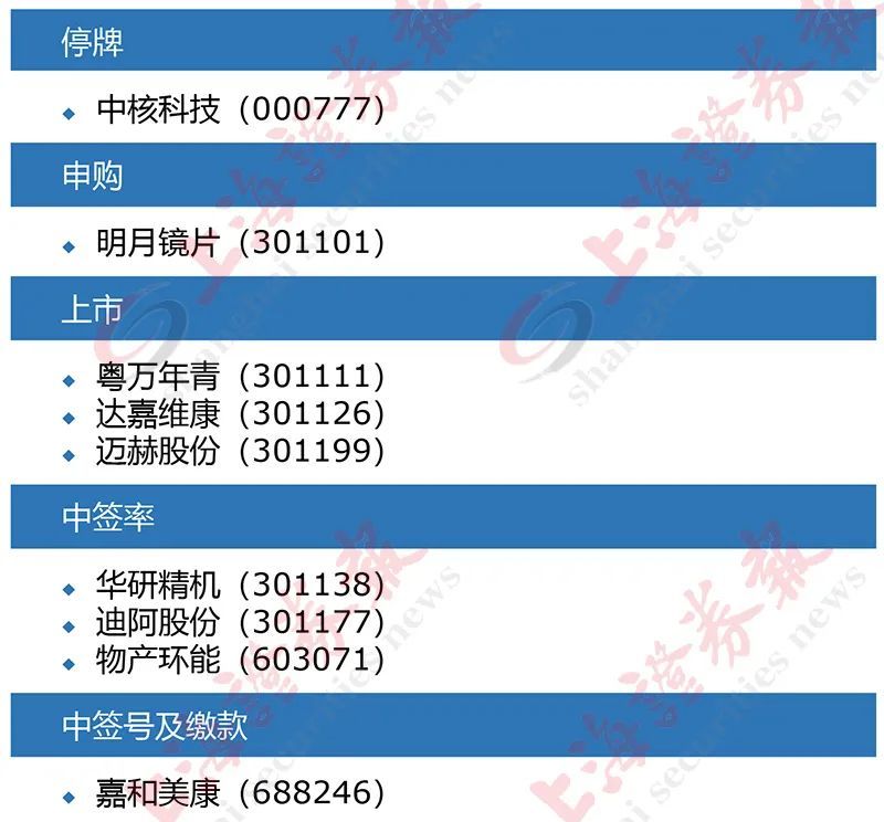抖音视频:新澳门彩4949最新开奖记录-蜘蛛怎么读  第2张