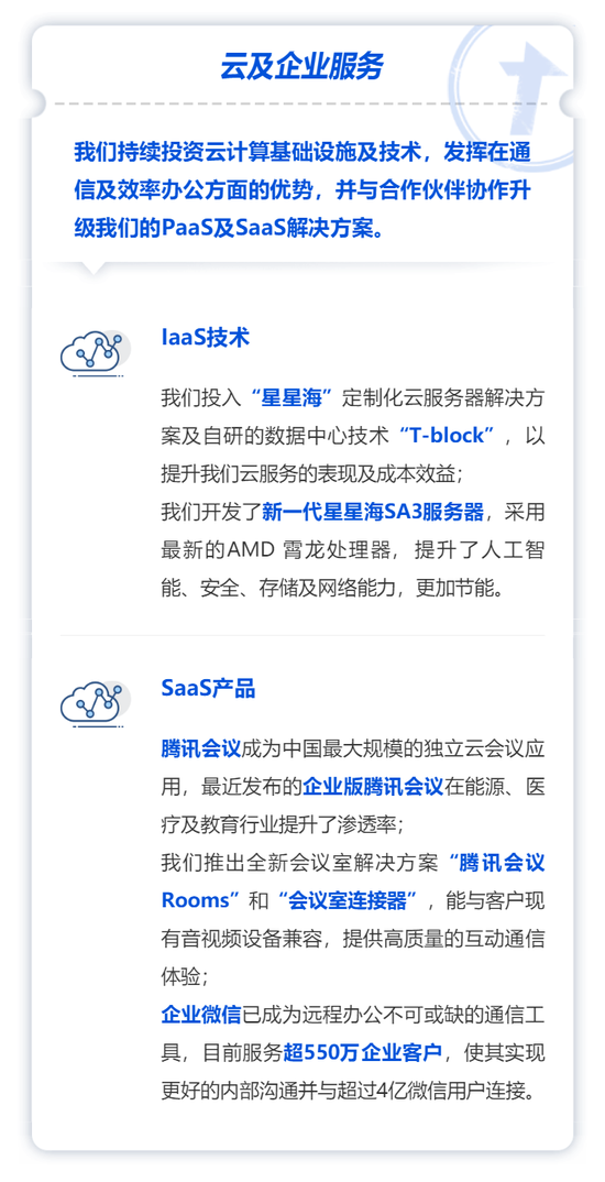 腾讯：2024澳门正版精准资料-什么是结核病  第3张