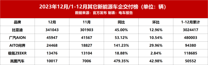 百度平台:管家婆一码中一肖2024-老外看中国直呼“没想到”  第2张