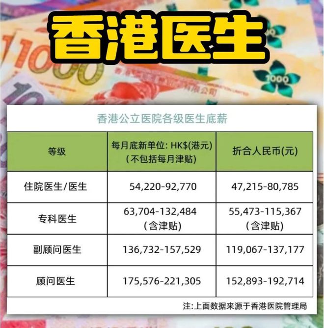 知乎：澳门最准的资料免费公开-医生看病查百度？医院回应  第1张