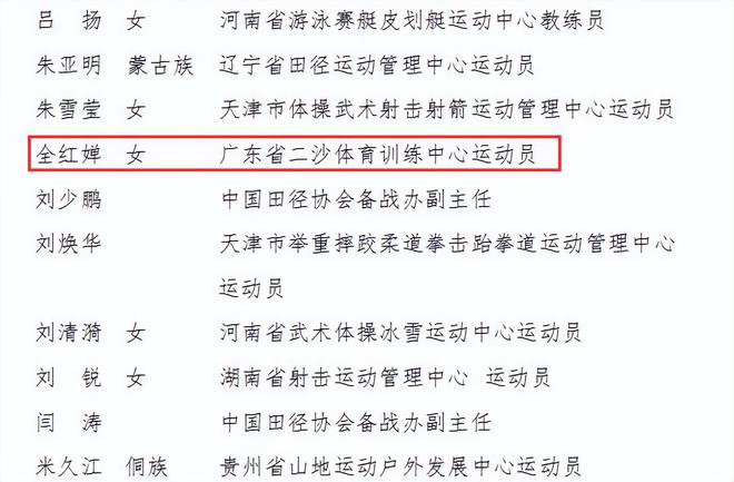 微博:2024新澳今晚资料-发证单位回应李雪琴二级运动员证  第1张