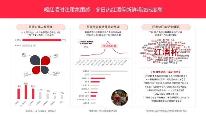 小红书:新澳精准资料免费提供网站有哪些-什么人不适合喝绿茶  第2张