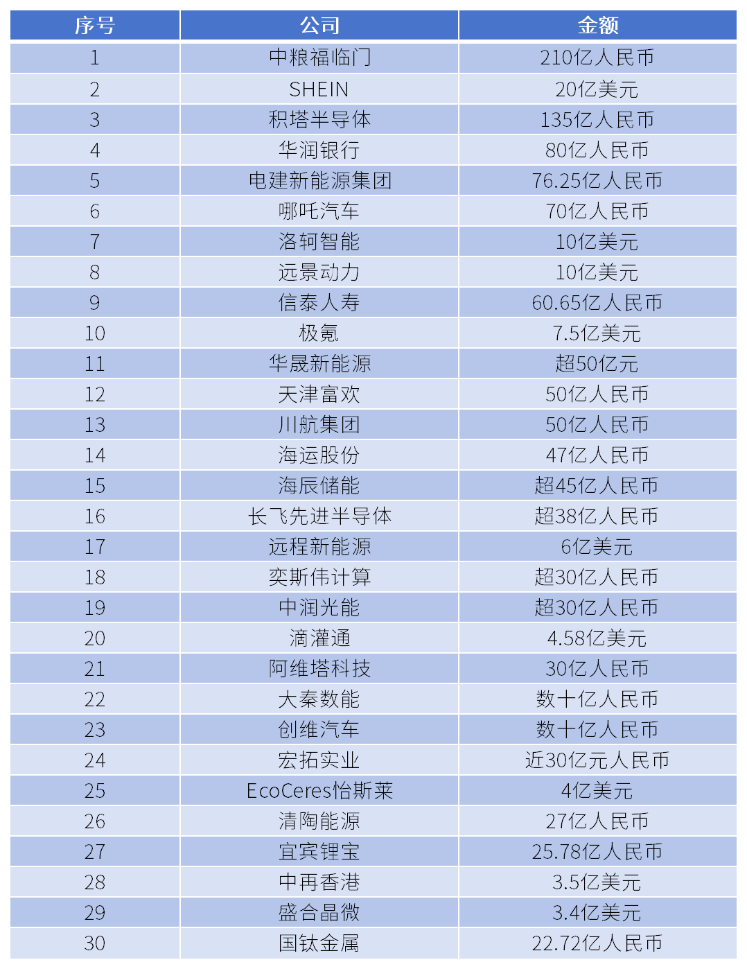 阿里巴巴:澳门王中王100%资料2023-25年什么婚  第3张
