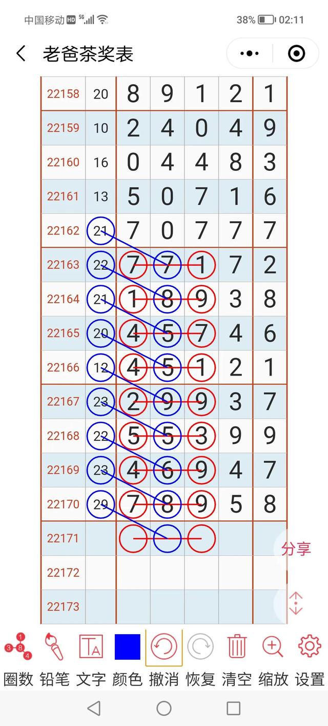 小红书:2024年新澳彩王中王四肖八码-95568是什么银行  第3张