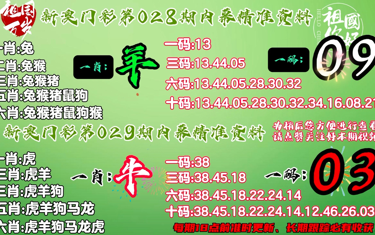百度平台:澳门精准一肖一码一必中一肖-怎么查火车实时动态  第2张