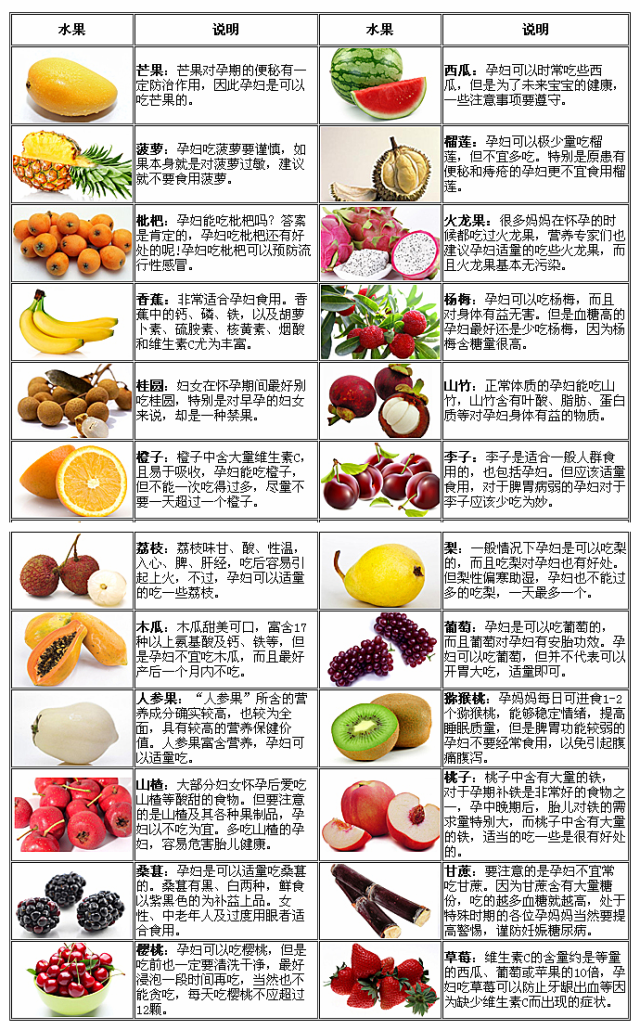 百家号:新奥门管家婆免费大全-吃什么水果补肾  第3张