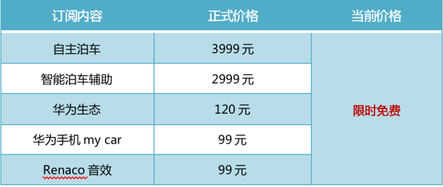 搜狗订阅:澳彩资料免费资料大全生肖灵码表-95年属什么生肖  第2张