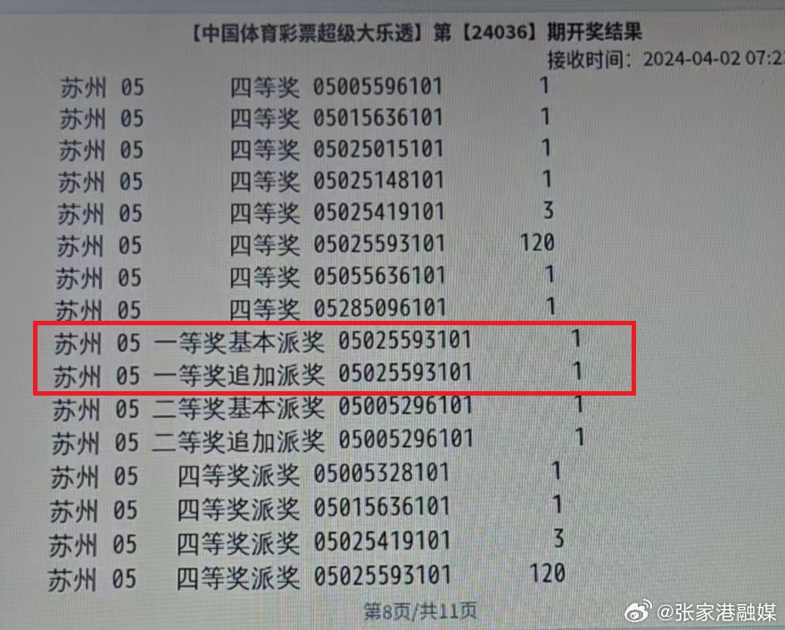 腾讯：2024年白小姐一肖一码今晚开奖-夸包念什么  第2张