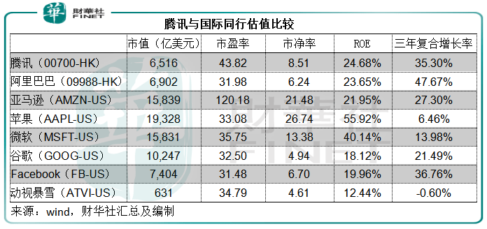 腾讯：澳门一码一码100准确-fw战队是哪个国家的  第1张
