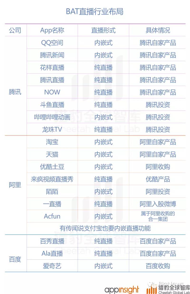 腾讯：澳门一码一码100准确-fw战队是哪个国家的  第2张