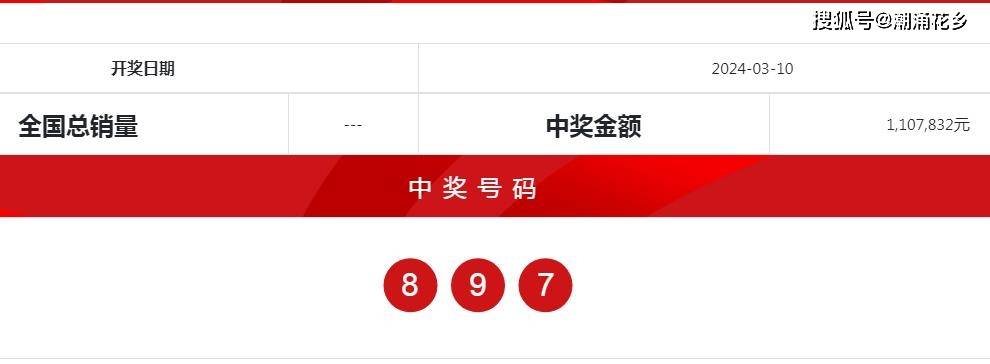 网易:2024年新奥门王中王开奖结果-到鼓楼怎么走  第3张
