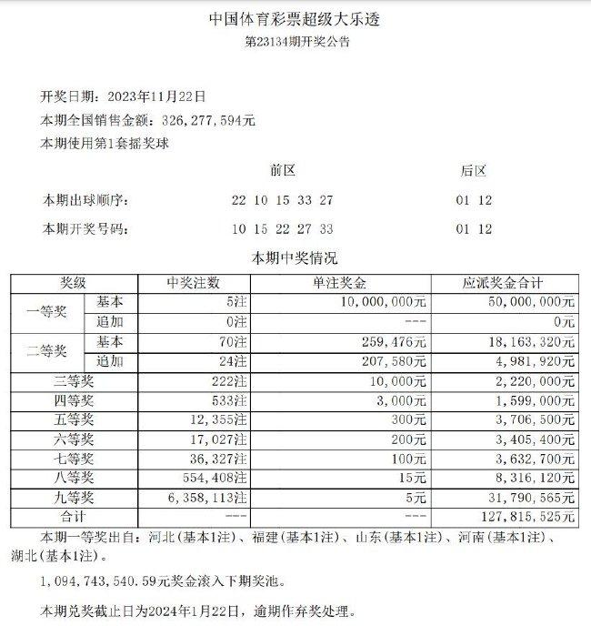小红书:新澳彩资料免费长期公开五十期-善怎么写  第1张