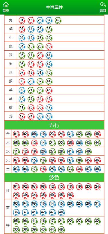 网易:澳门王中王六码新澳门-蒙语喝酒怎么说  第1张
