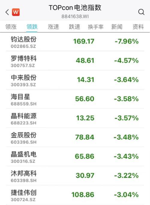 微博订阅:新奥彩2024年免费资料查询-欧文是哪个国家  第1张