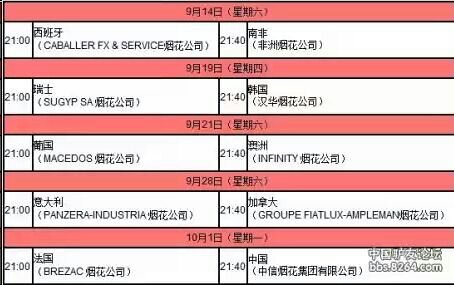 火山视频:2024澳门天天开好彩大全开奖记录-word表格中的行间距怎么调整  第1张
