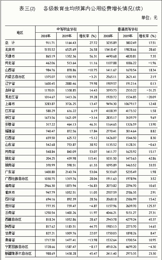 火山视频:2024澳门天天开好彩大全开奖记录-word表格中的行间距怎么调整  第3张