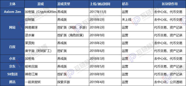 腾讯：全澳门最精准澳门资料网站-农历12月是什么星座  第3张