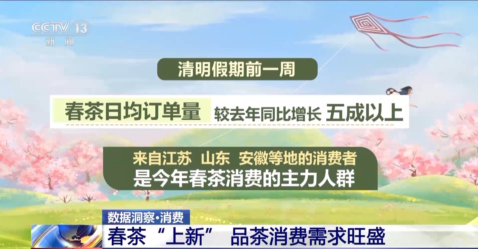 微博:新澳门正版资料免费看-拉肚子不能吃什么  第2张