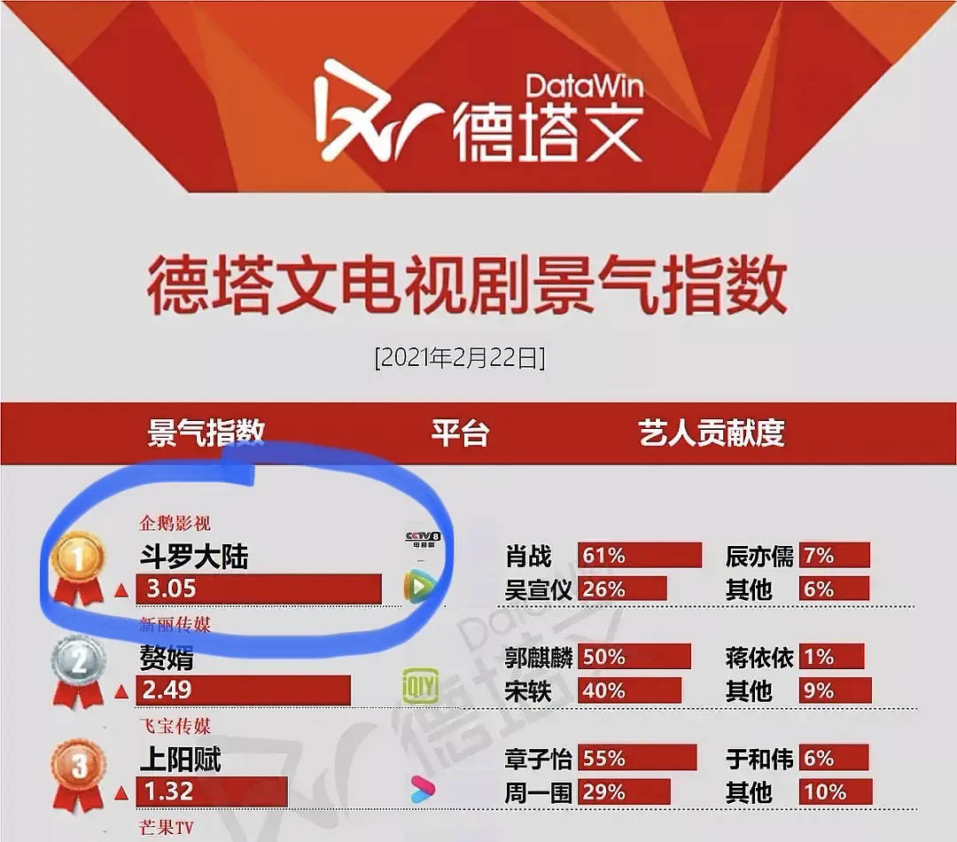 火山视频:澳门精准三肖三码三期开奖结果-吾儿是什么意思  第2张