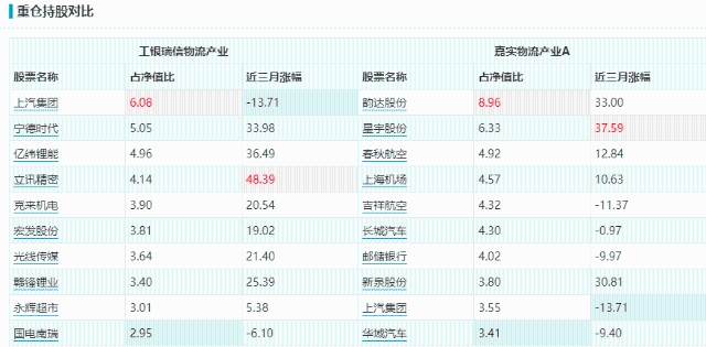 火山视频:澳门精准三肖三码三期开奖结果-吾儿是什么意思  第3张
