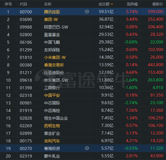 腾讯：澳门精准三肖三码三期开奖结果-哪个摔跤选手猝死  第1张