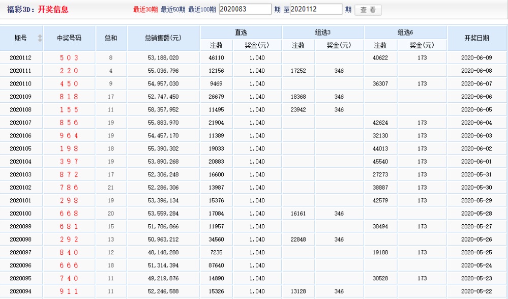 火山视频:白小姐一肖一码今晚开奖-机电一体化是什么  第1张