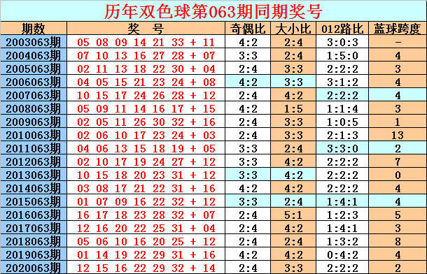 百度平台:新澳门一码一肖100精确-双世宠妃播哪个台  第1张