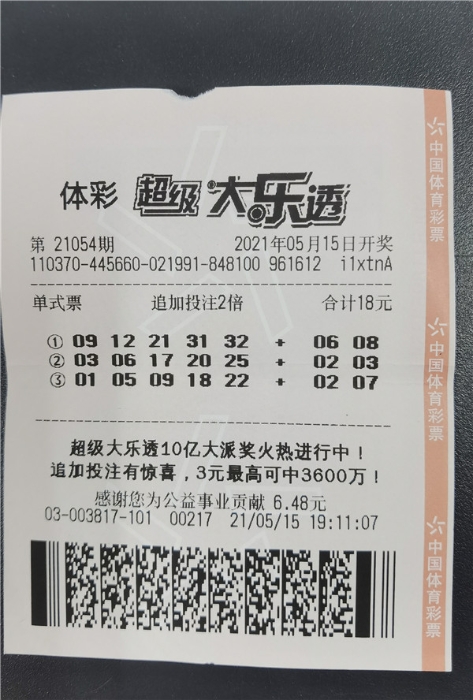 网易:香港4777777最快开码-怎么搭配  第3张
