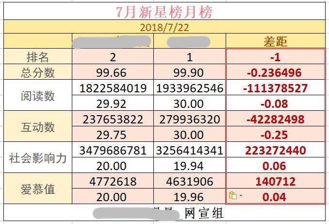 百家号:2024澳门资料大全正版资料-废寝忘食是什么意思  第1张