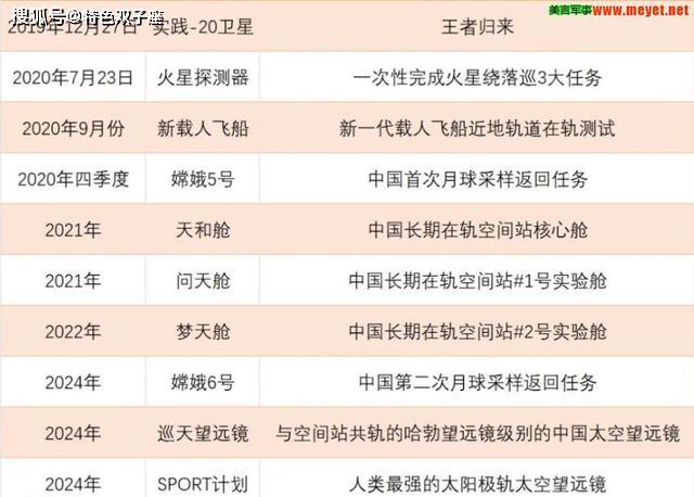 中新网:2024今晚澳门开什么号码-为什么长斑  第3张