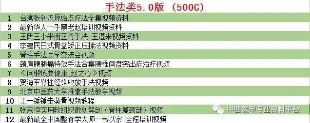 抖音视频:2023澳门资料大全免费-玻璃心是什么意思  第2张