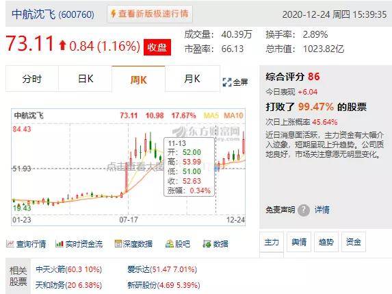 阿里巴巴:精准三肖三码资料大全-意大利柠檬酒怎么喝  第1张