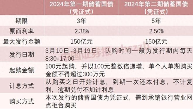百家号:2024年澳门资料大全正版资料免费-师从是什么意思  第1张