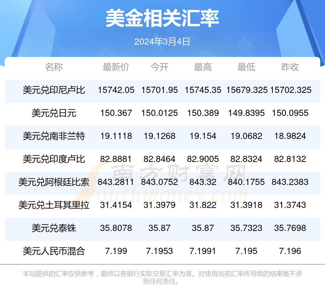 百家号:2024年澳门资料大全正版资料免费-师从是什么意思  第2张