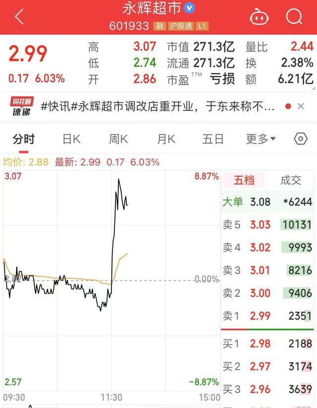 百度平台:2024全年资料免费大全-举报胖东来擀面皮当事人发声  第1张